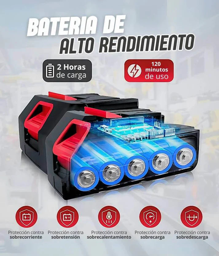 CortaPro® Mini motosierra Makita inalámbrica y portátil
